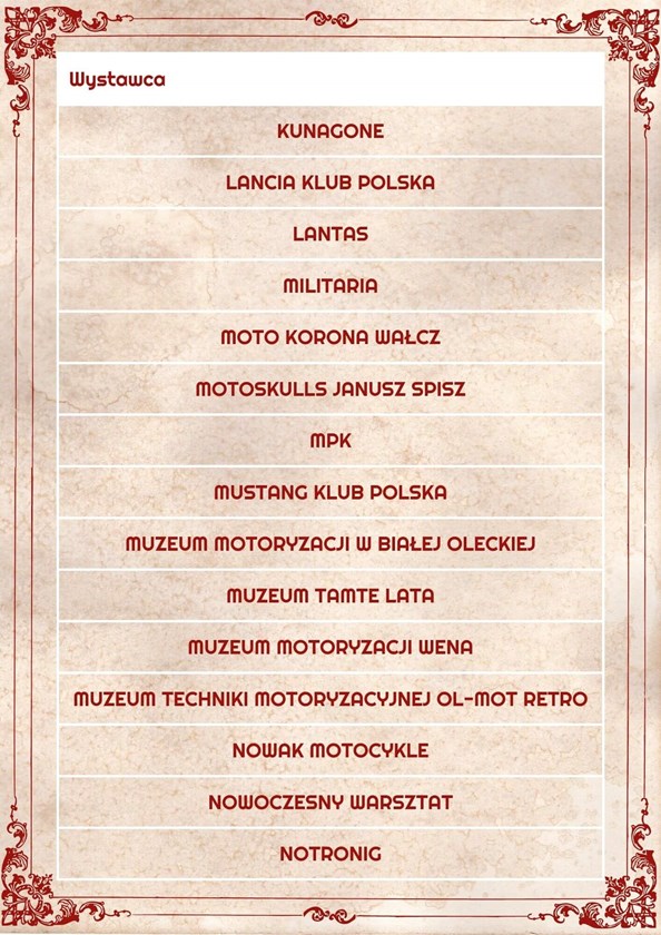 Lista Wystawców Retro Motor Show 2022 26.10