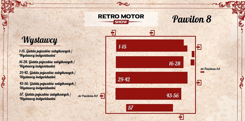 Plan pawilonów Retro Motor Show 2022 - pawilon 8